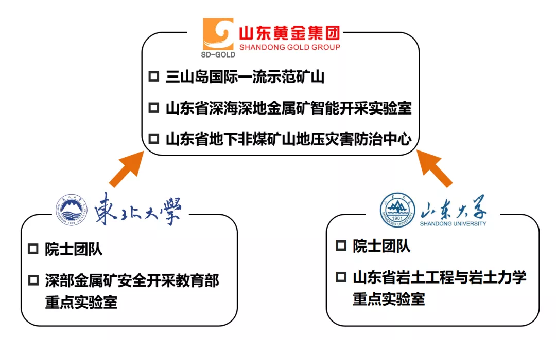 welcometo接待光临888集团(中国)有限公司