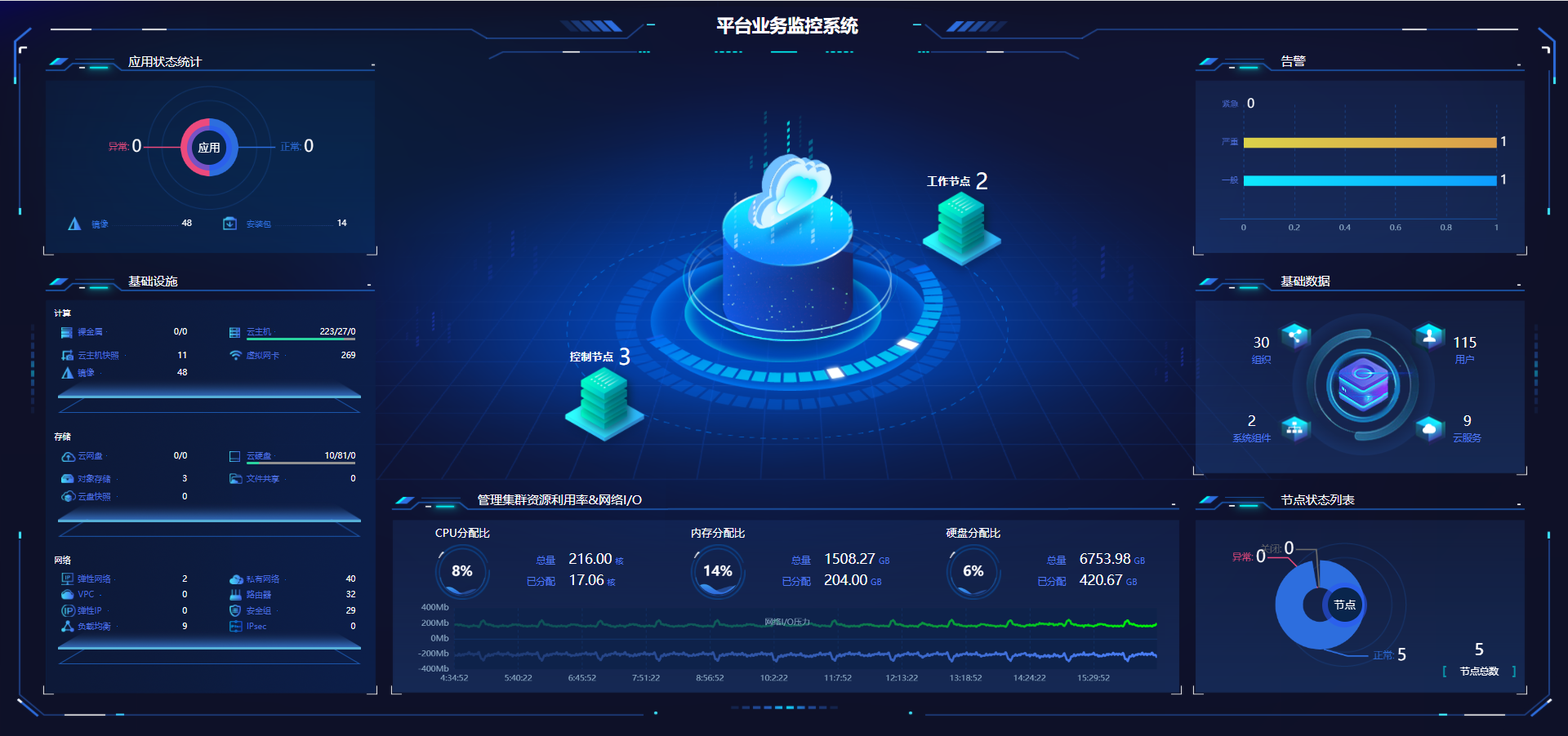 welcometo接待光临888集团(中国)有限公司