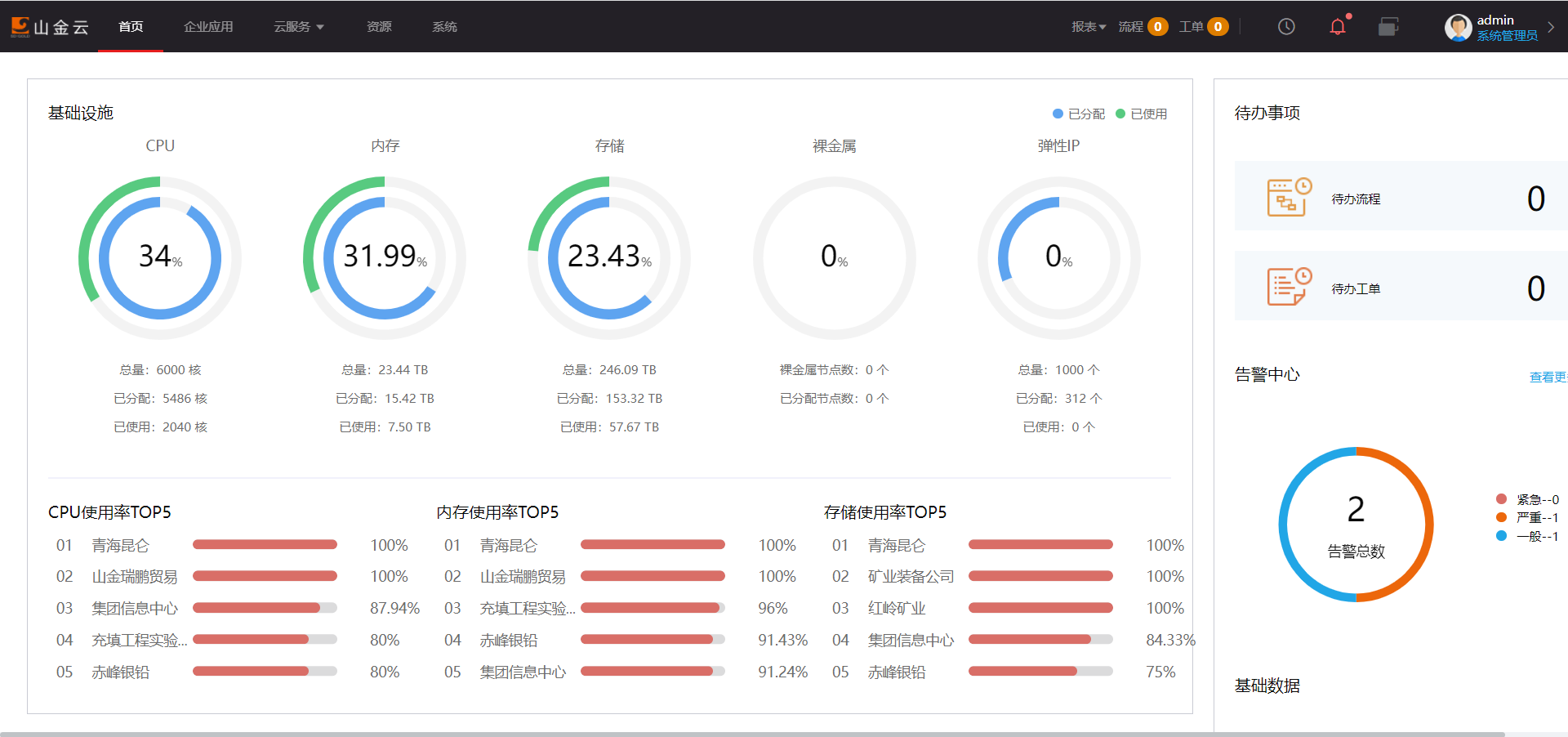 welcometo接待光临888集团(中国)有限公司