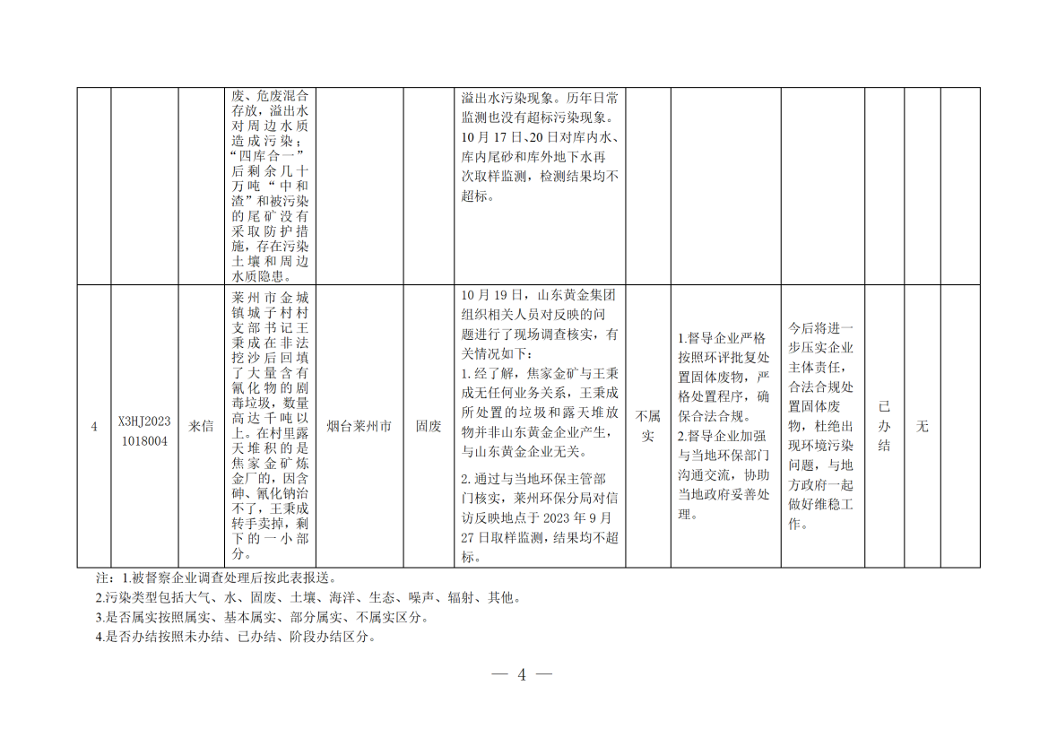 welcometo接待光临888集团(中国)有限公司