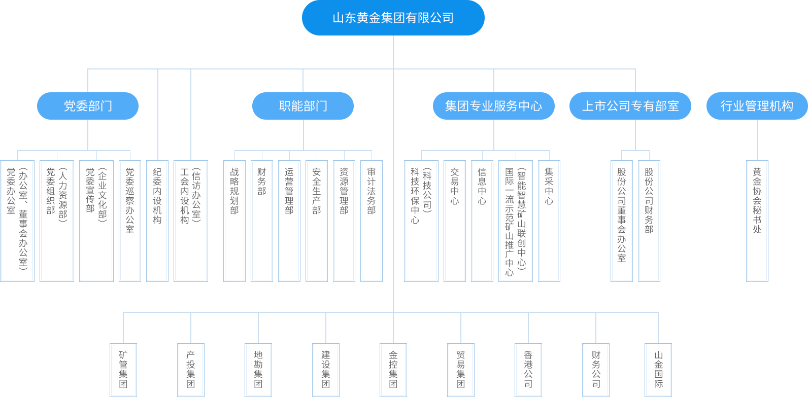 welcometo接待光临888集团(中国)有限公司