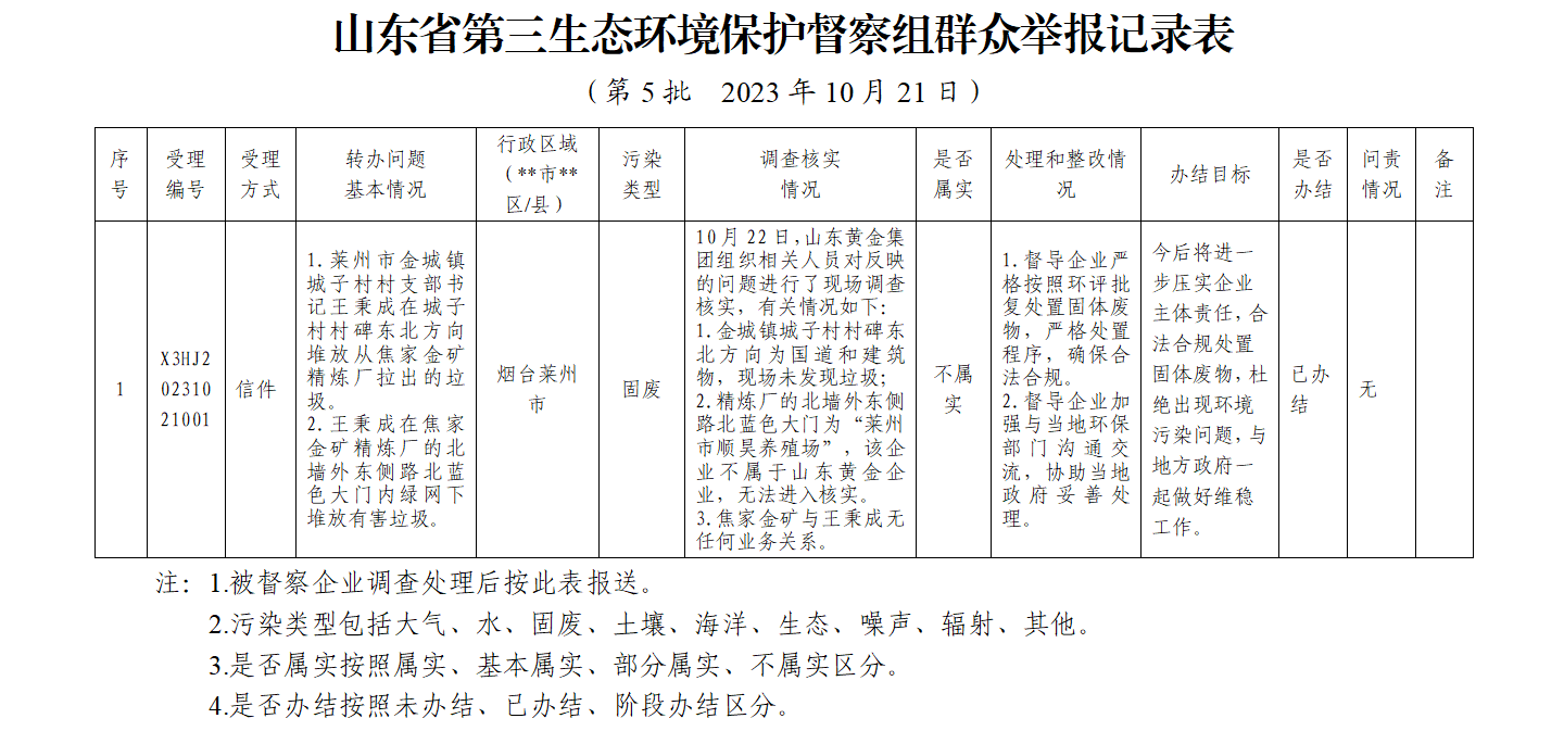 welcometo接待光临888集团(中国)有限公司