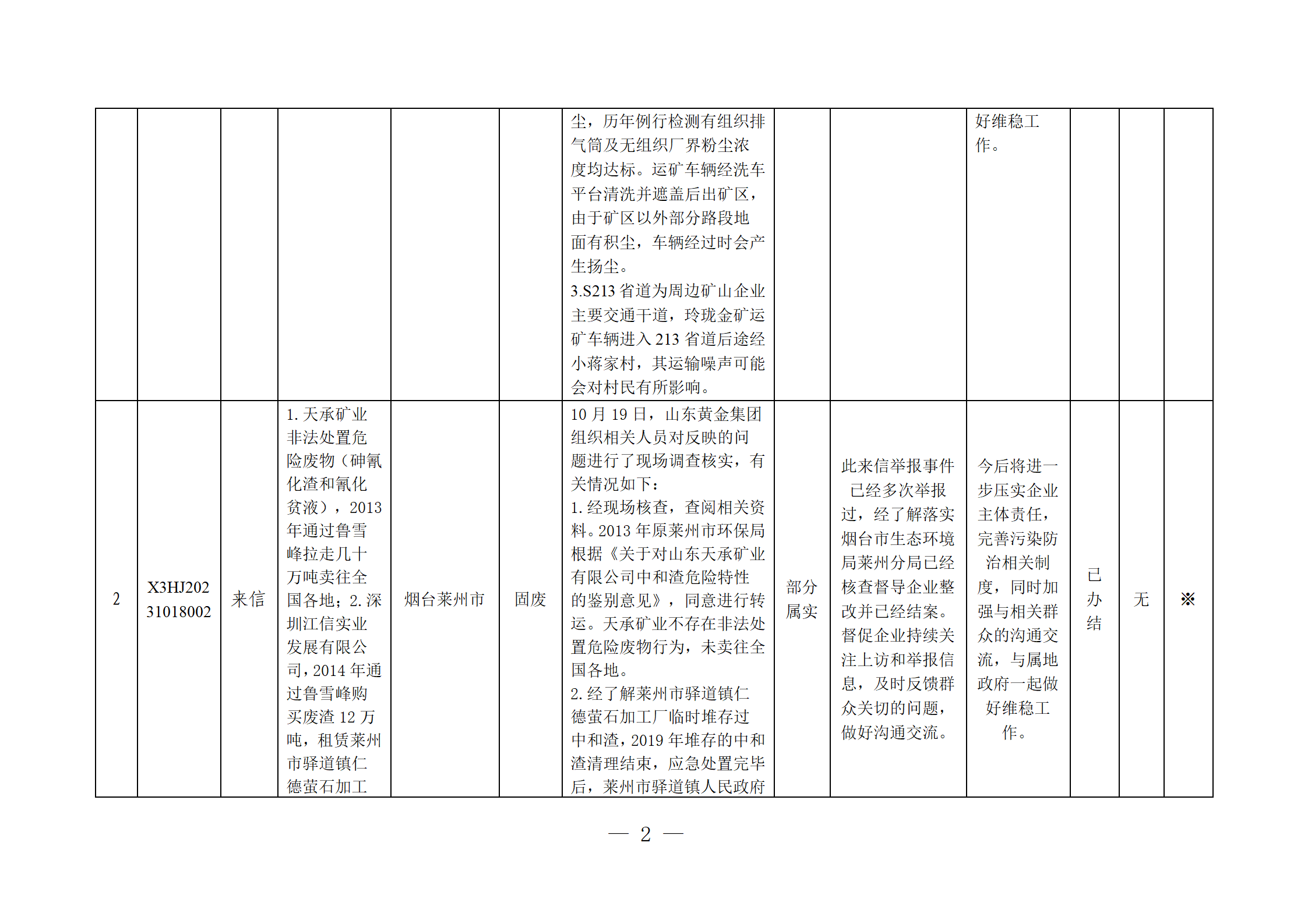 welcometo接待光临888集团(中国)有限公司