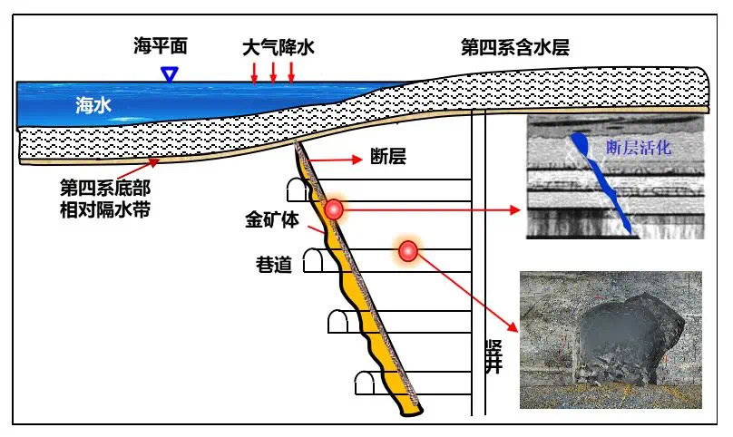 welcometo接待光临888集团(中国)有限公司